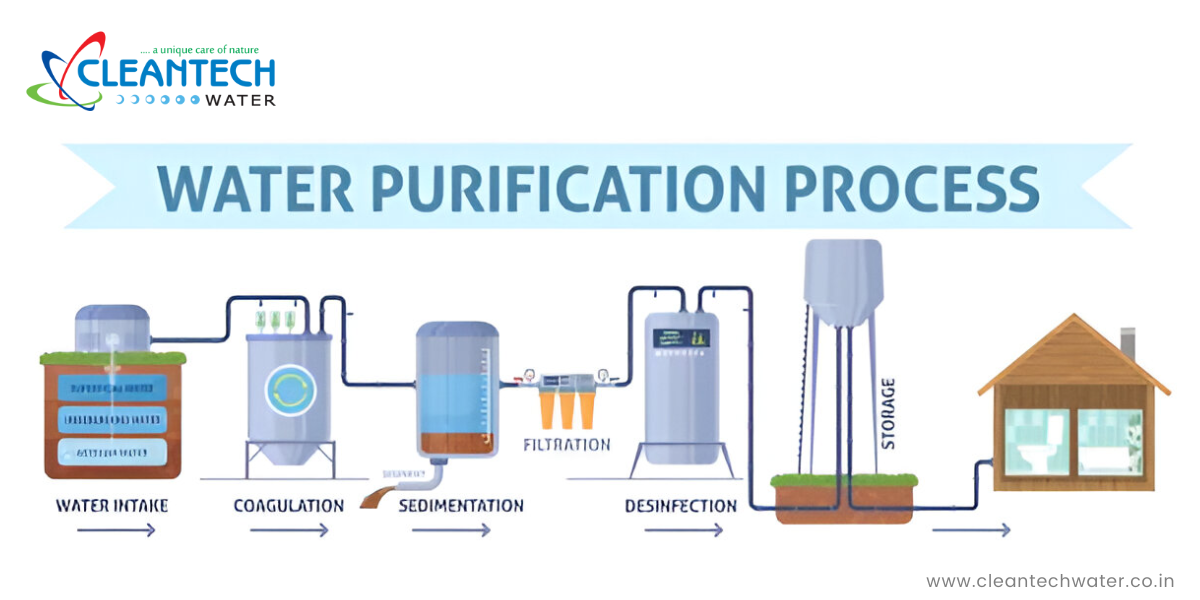 Ozone vs. Chlorine in Sewage Disinfection: A Comparative Study